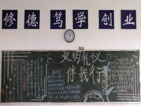 机电技术系文明礼仪主题黑板报评选结果通报