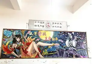 王者荣耀校园王者黑板报大赛你们看谁家的黑板报画的最好看呢