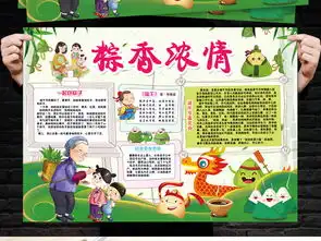 端午节小报传统节日文化习俗手抄报小报素材图片模板psd设计图下载端午节手抄报大全编号16522800