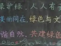 环保黑板报图片大全,环保黑板报内容资料
