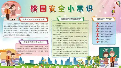 校园安全常识宣传展板图片