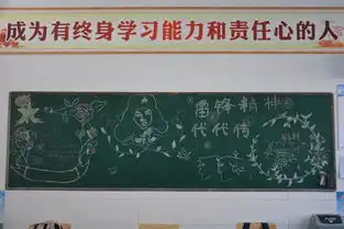 学雷锋主题活动月系列活动之板报评比展示