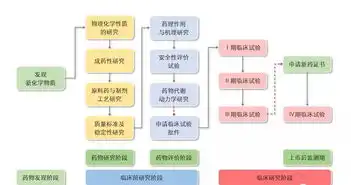 我不是药神,是仿制药疗效与质量的求证人