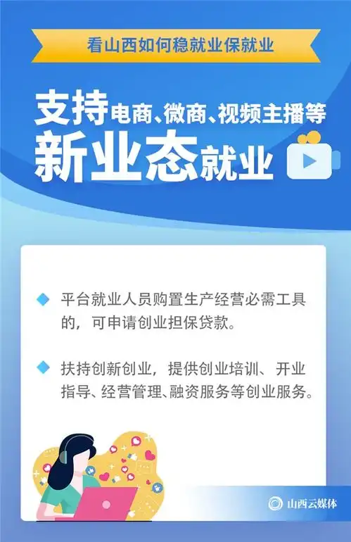 千方百计稳就业保就业,14张海报看山西举措