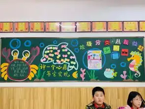 垃圾分类进校园,争做环保小先锋青岛即墨海天实验学校开展主题教育活动