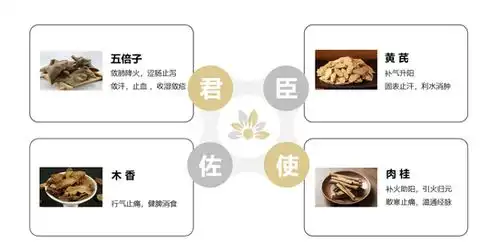 聚焦产品研发,天地人和药业倍芪脐贴品质获市场认可