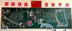 夏阳司法所开展中学生法治板报竞赛颁奖