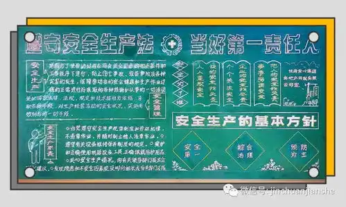 金川建设安全生产月黑板报大pk大奖花落谁家凤凰网甘肃凤凰网
