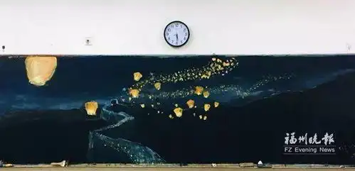 孩子,你在学校都经历了什么