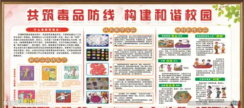 禁毒防艾展板图片