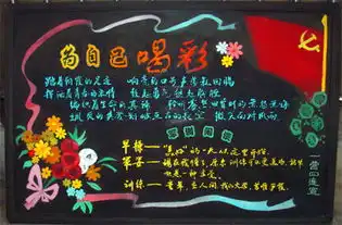 军训板报