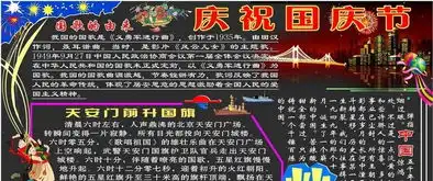 2014年国庆节黑板报