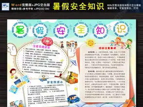 暑假安全知识安全常识电子小报手抄报模板图片素材worddoc下载14.91mb假期安全手抄报大全安全健康手抄报