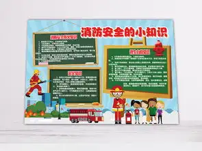 学生消防安全知识小报图片素材psd模板下载112.00mb消防安全手抄报大全安全健康手抄报