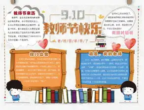 教师节手工贺卡祝福语手抄报素材