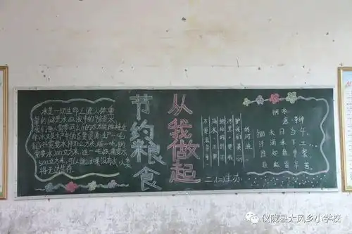 大风小学开展主题黑板报评比活动