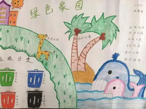 新时代文明实践北京垃圾分类这张试卷,看副中心学生怎么答