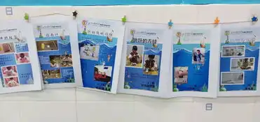 奇思妙想,玩转科技我校小学一年级举办主题板报展评活动