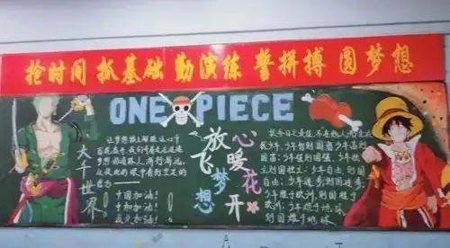 一板报,一世界高一年级主题黑板报展示