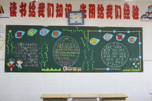 善和城东黑板报活动评比防溺水警钟长鸣