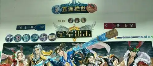 王者荣耀你们怎么看待中学生在黑板报中画王者荣耀英雄的行为呢
