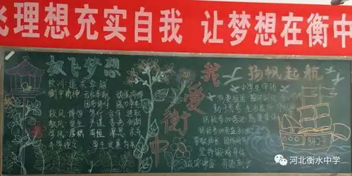 衡水中学高一年级举行主题为我爱你,衡中板报评比活动