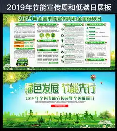 2019节能宣传周和低碳日展板设计图