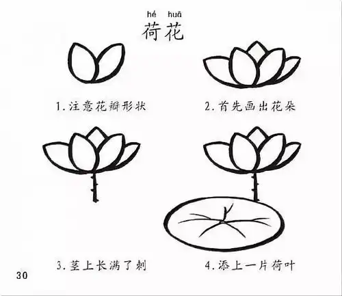 和孩子一起开心一刻猜一猜,画一画,宝宝更聪明
