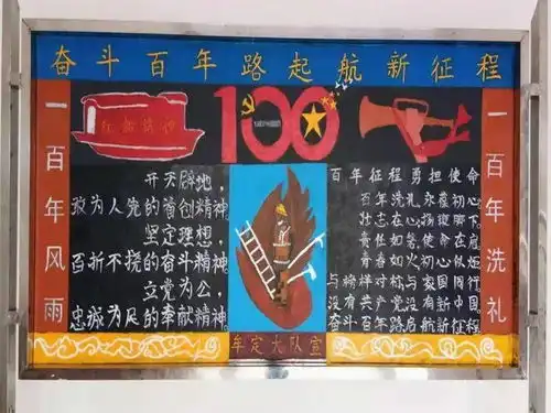 牟定县消防救援大队精心制作奋斗百年路起航新征程主题黑板报
