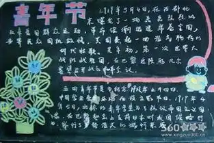 2019五四青年节黑板报五四青年节黑板报内容