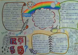 人教版四年级下册数学小报的格式
