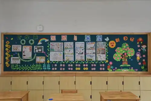 20212022学年第一学期第一期黑板报