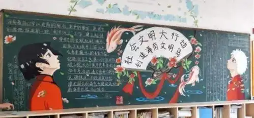 初三女生黑板报绝绝子,媲美专业画家,引来隔壁同学们的围观