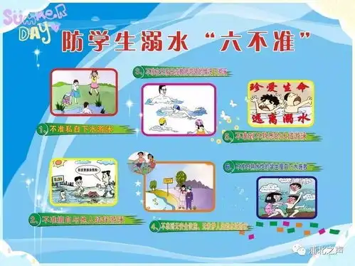 防溺水画100张防溺水画100张简单