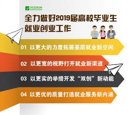 2019届高校毕业生预计834万人教育部努力实现毕业生更高质量和更充分就业