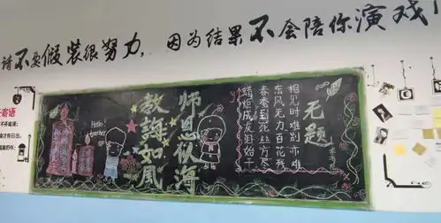 我校开展尊师重道主题活动板报