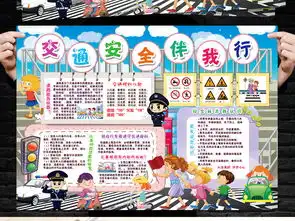 交通安全伴我行小报校园安全手抄小报素材图片psd模板下载111.48mb交通安全手抄报大全安全健康手抄报