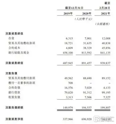 创胜集团通过聆讯,临床新药研发助力资本之路