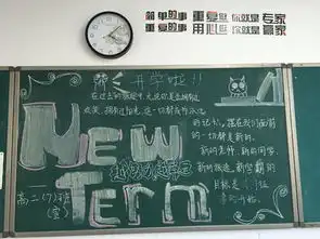 福州八中三江口校区20152016学年第一学期新学期新气象黑板报评比