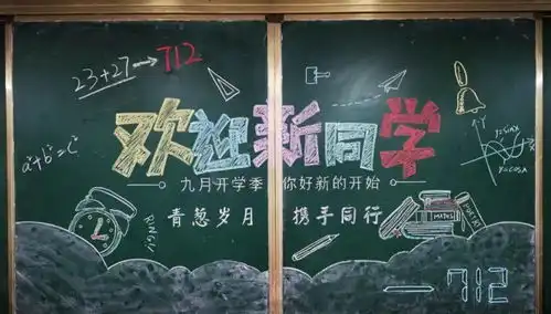 新学期的黑板报手抄报已经帮你准备好啦