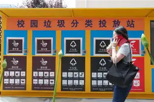 上海各大高校师生如何共建绿色学校