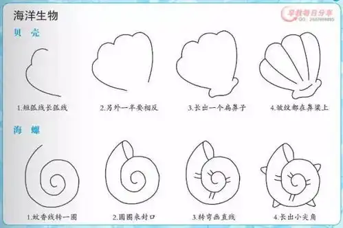 158副带儿歌的简笔画大全,假期跟孩子一张张画