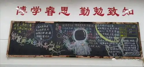 昂首阔步进高二高二2部板报掠影