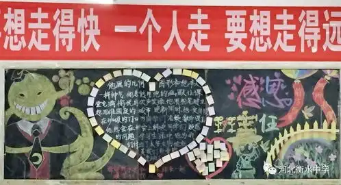 衡水中学首届班主任节高一年级板报评比展