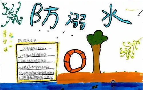 流坡坞镇中学七年级一班防溺水手抄报展评
