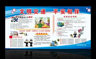 交通安全宣传展板分层cdr素材下载图片设计高清cdr模板11.97mb其他展板大全