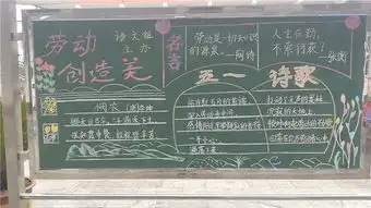 七里坪乡中心小学举行迎五一黑板报展评活动