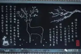 五彩缤纷,喜迎元旦记十八中元旦板报比赛
