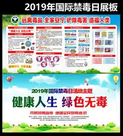 2019禁毒日宣传展板下载
