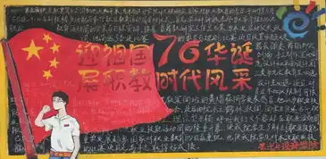 板报评比手执画笔,绘写我们的青春中国梦